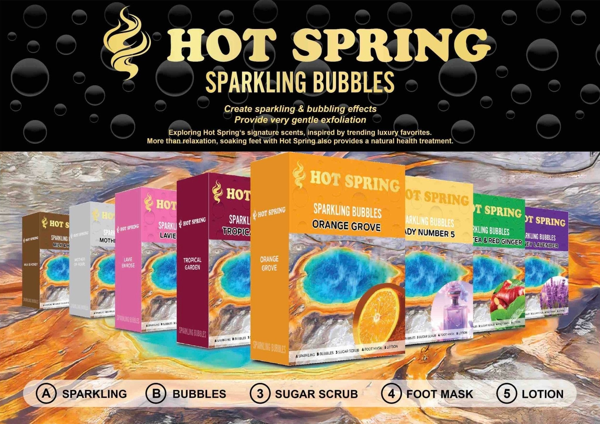 Hot Springs Pedicure Kit