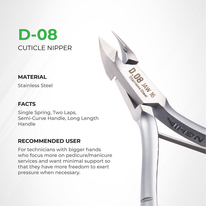 NGHIA Cuticle Nipper - D-08 (Stainless Steel)